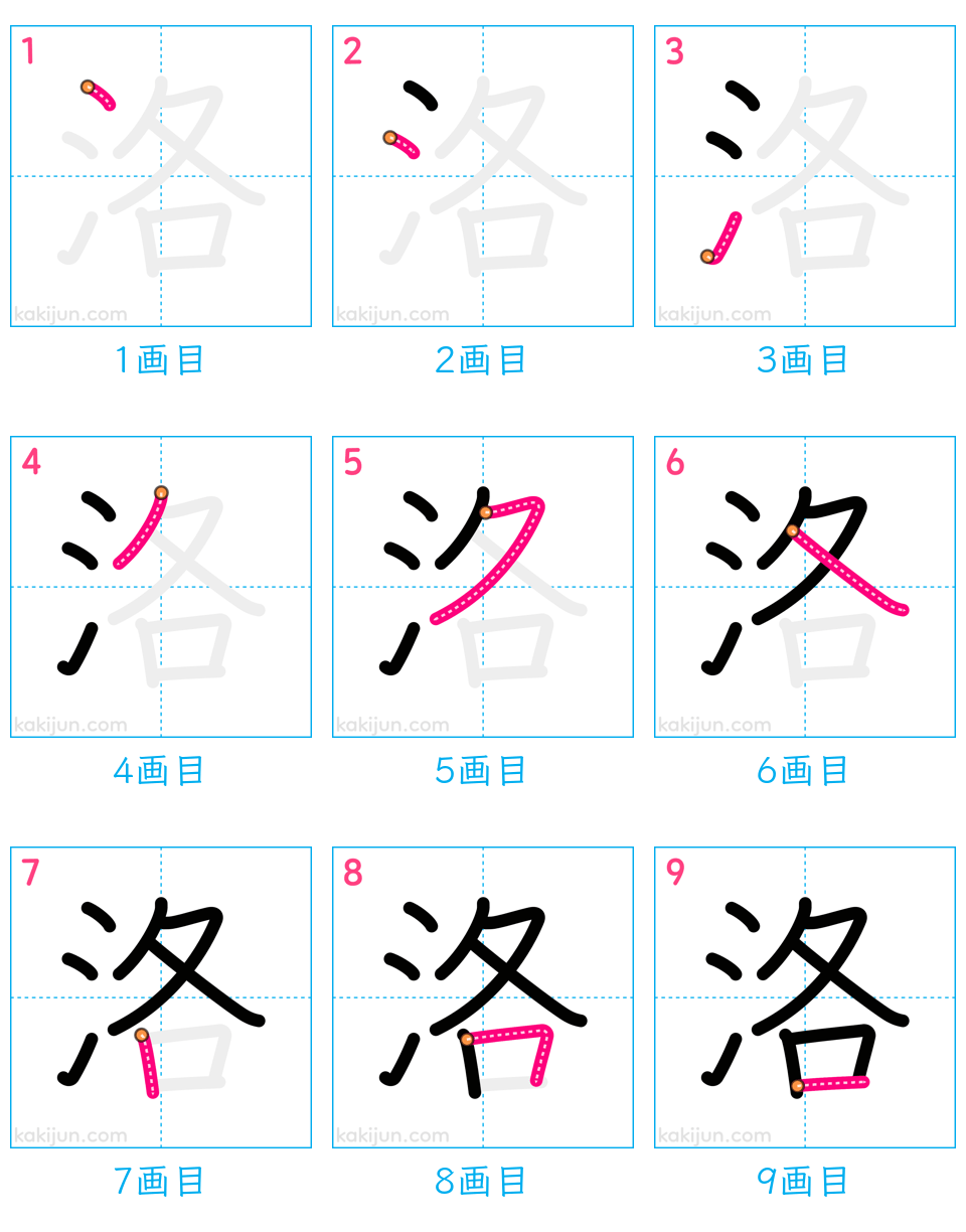 「洛」の書き順（画数）