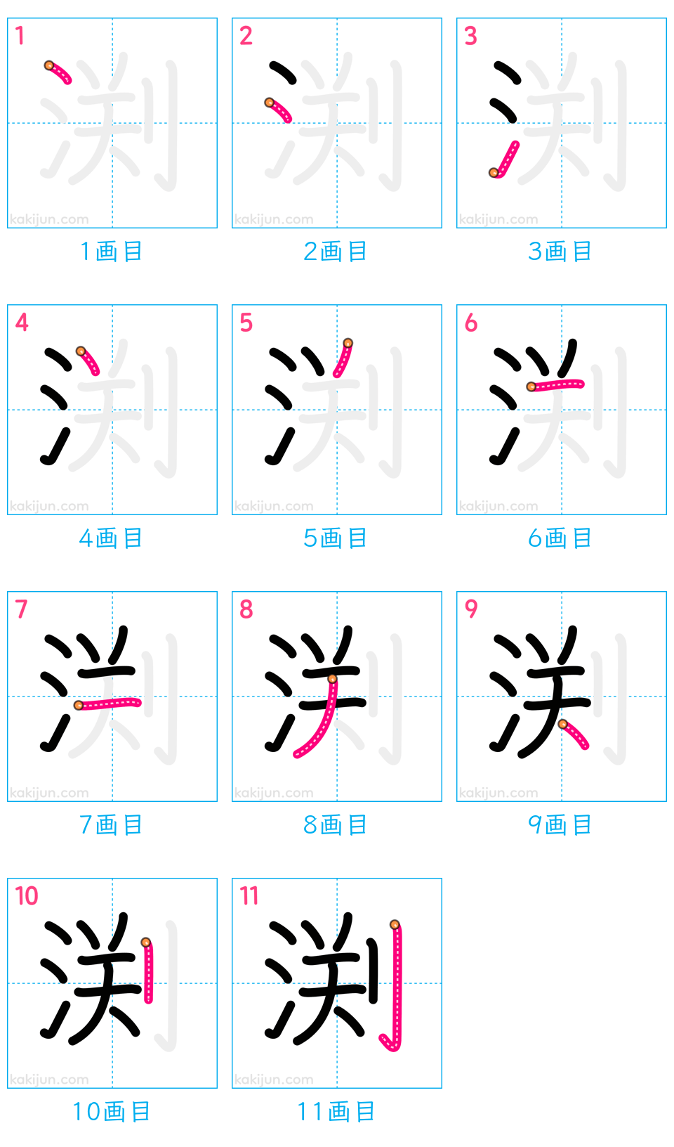 「渕」の書き順（画数）