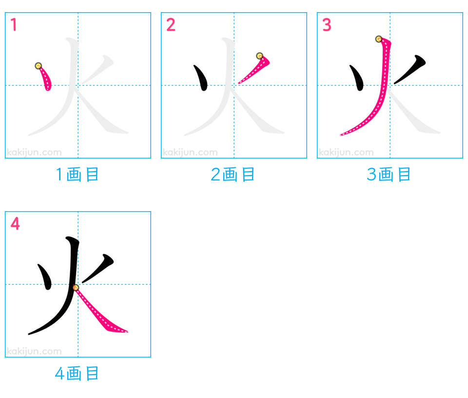 「火」の書き順（画数）