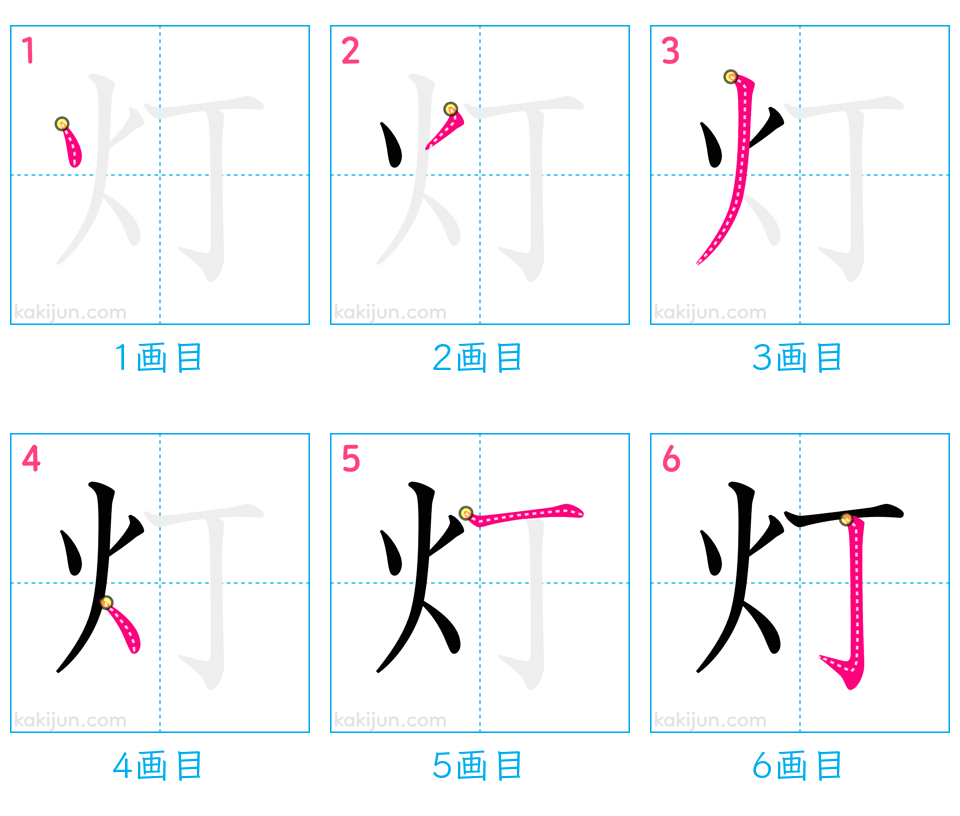 「灯」の書き順（画数）