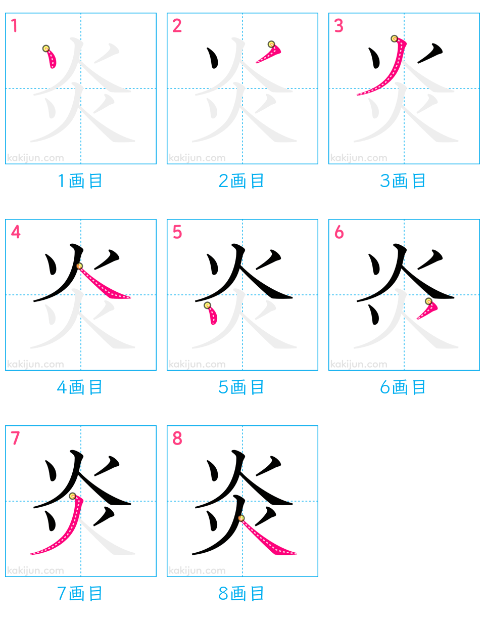 「炎」の書き順（画数）