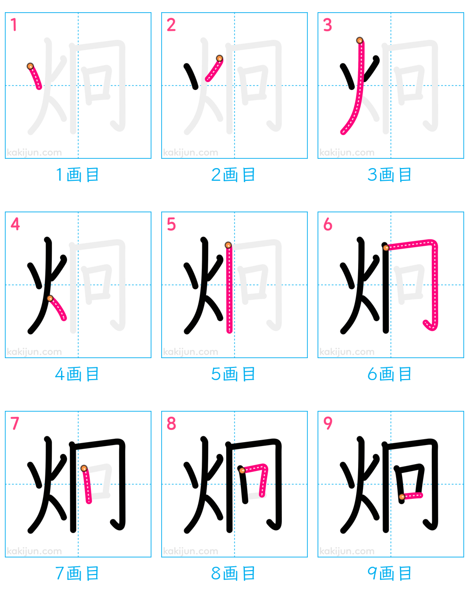 「炯」の書き順（画数）