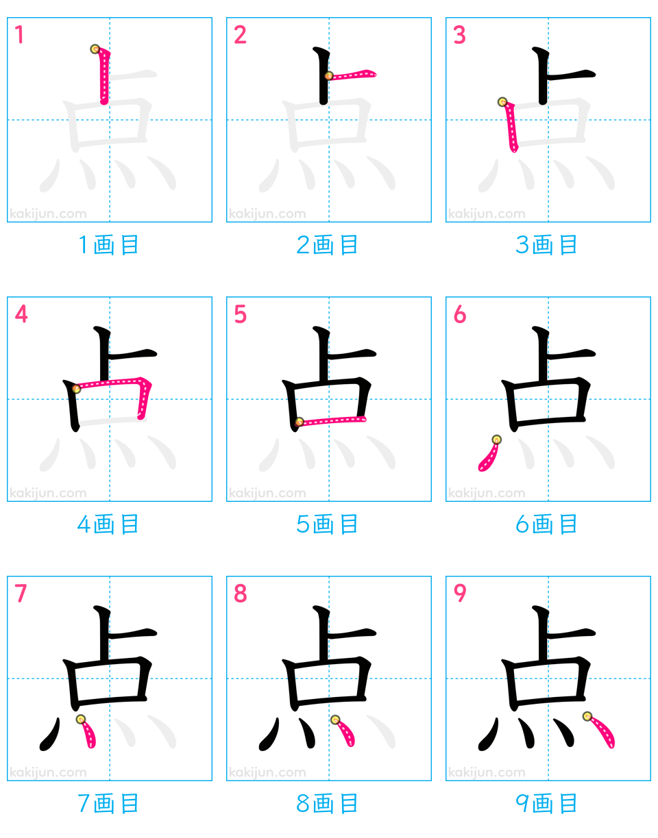 「点」の書き順（画数）