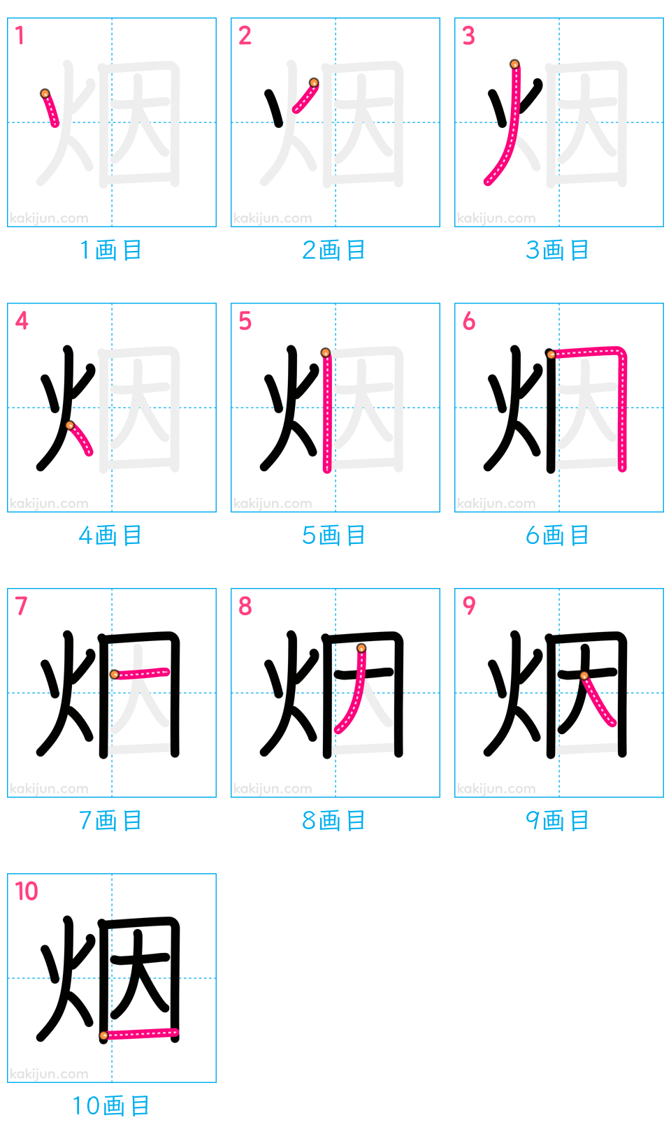 「烟」の書き順（画数）