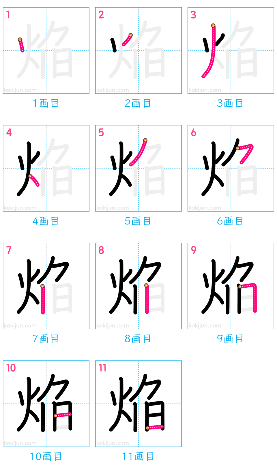 「焔」の書き順（画数）