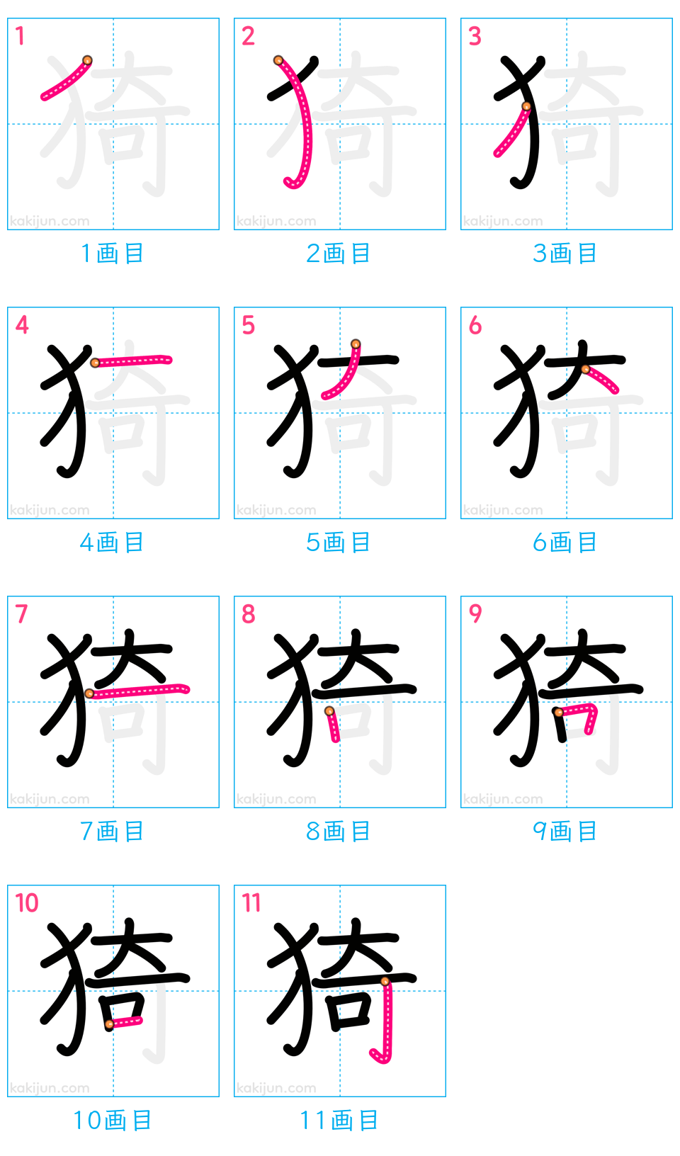 「猗」の書き順（画数）