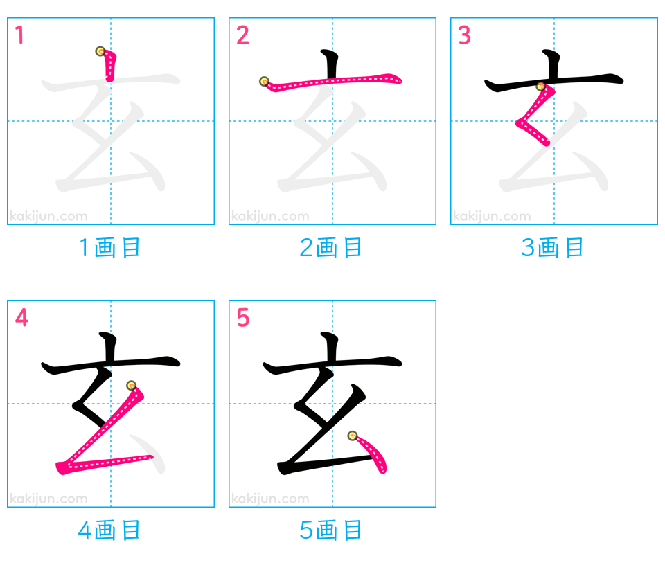 「玄」の書き順（画数）