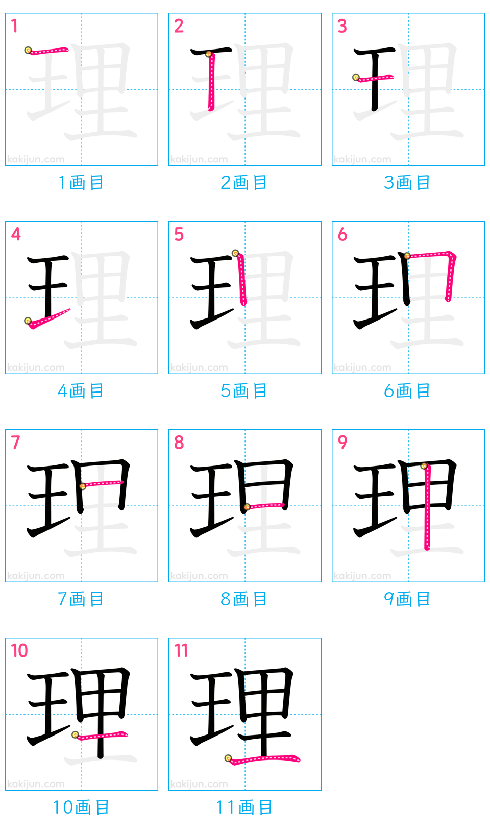 「理」の書き順（画数）