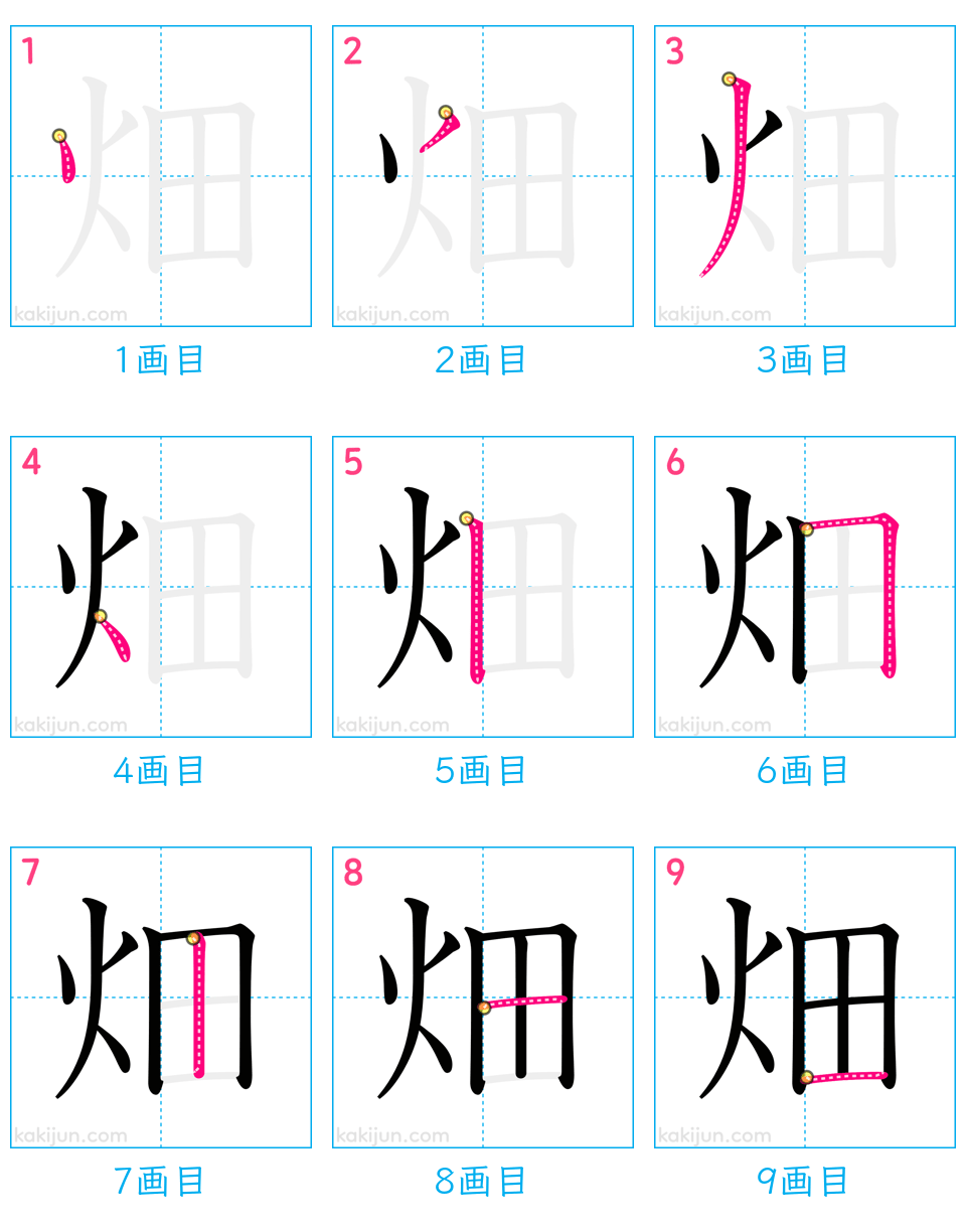 「畑」の書き順（画数）