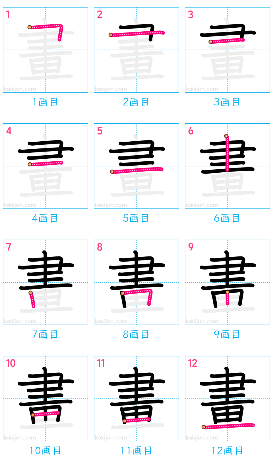 「畫」の書き順（画数）