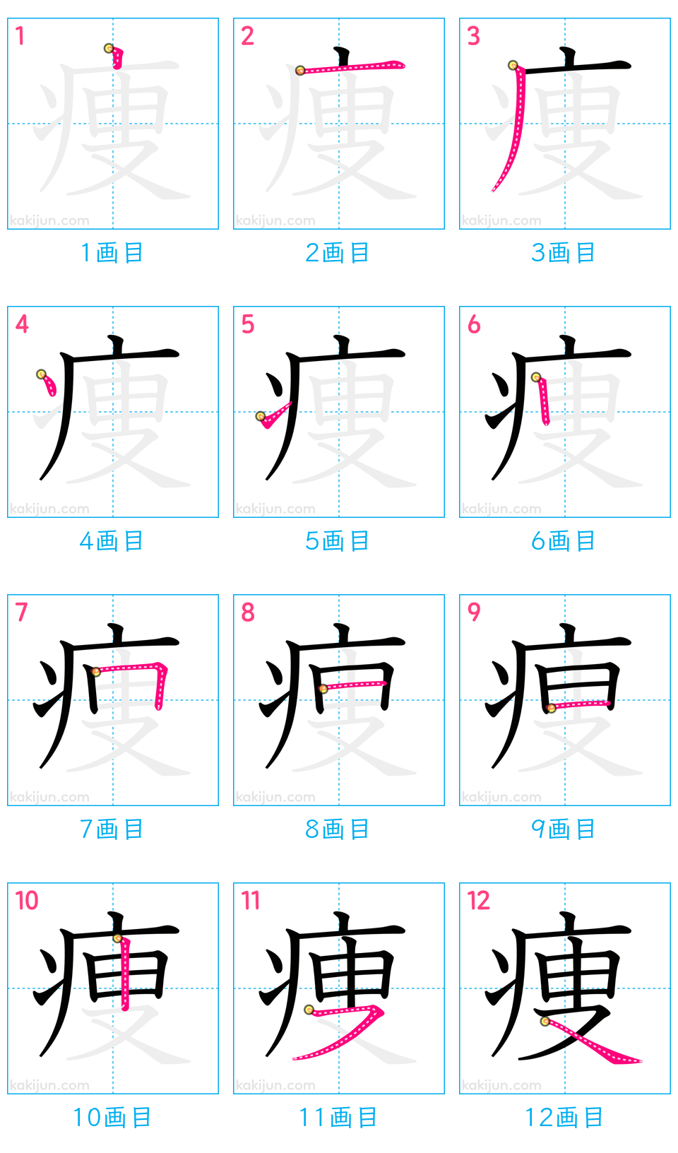 「痩」の書き順（画数）