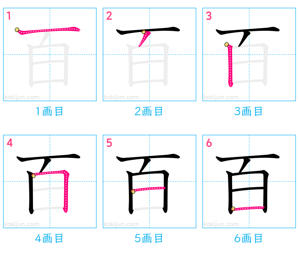 「百」の書き順（画数）