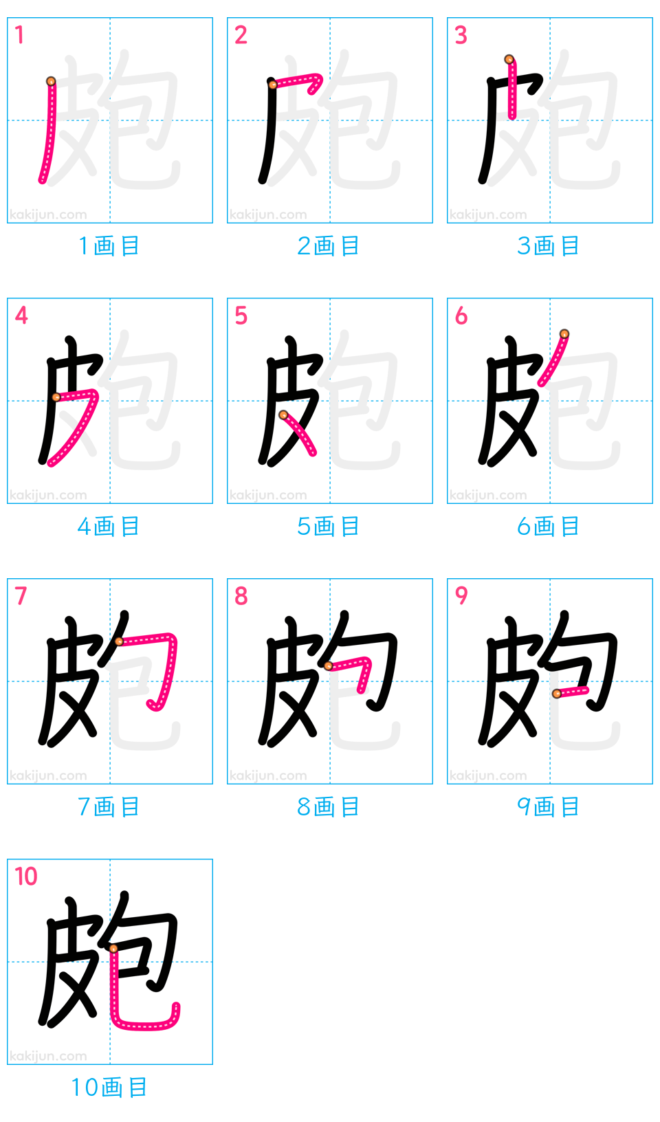 「皰」の書き順（画数）