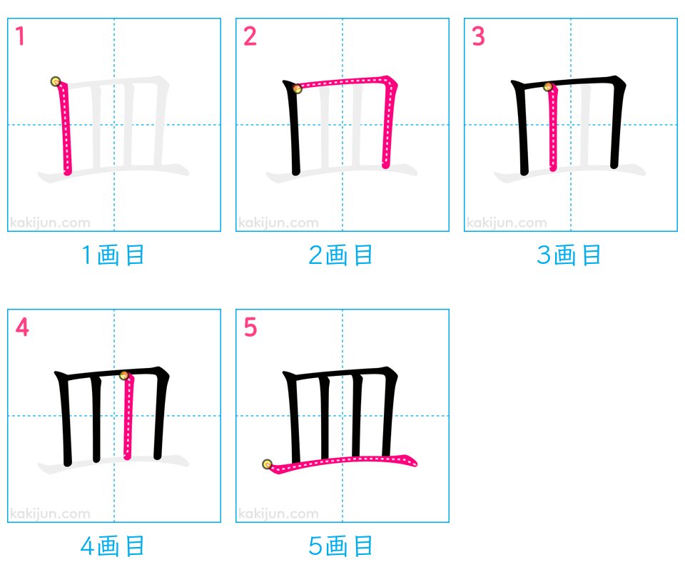 「皿」の書き順（画数）