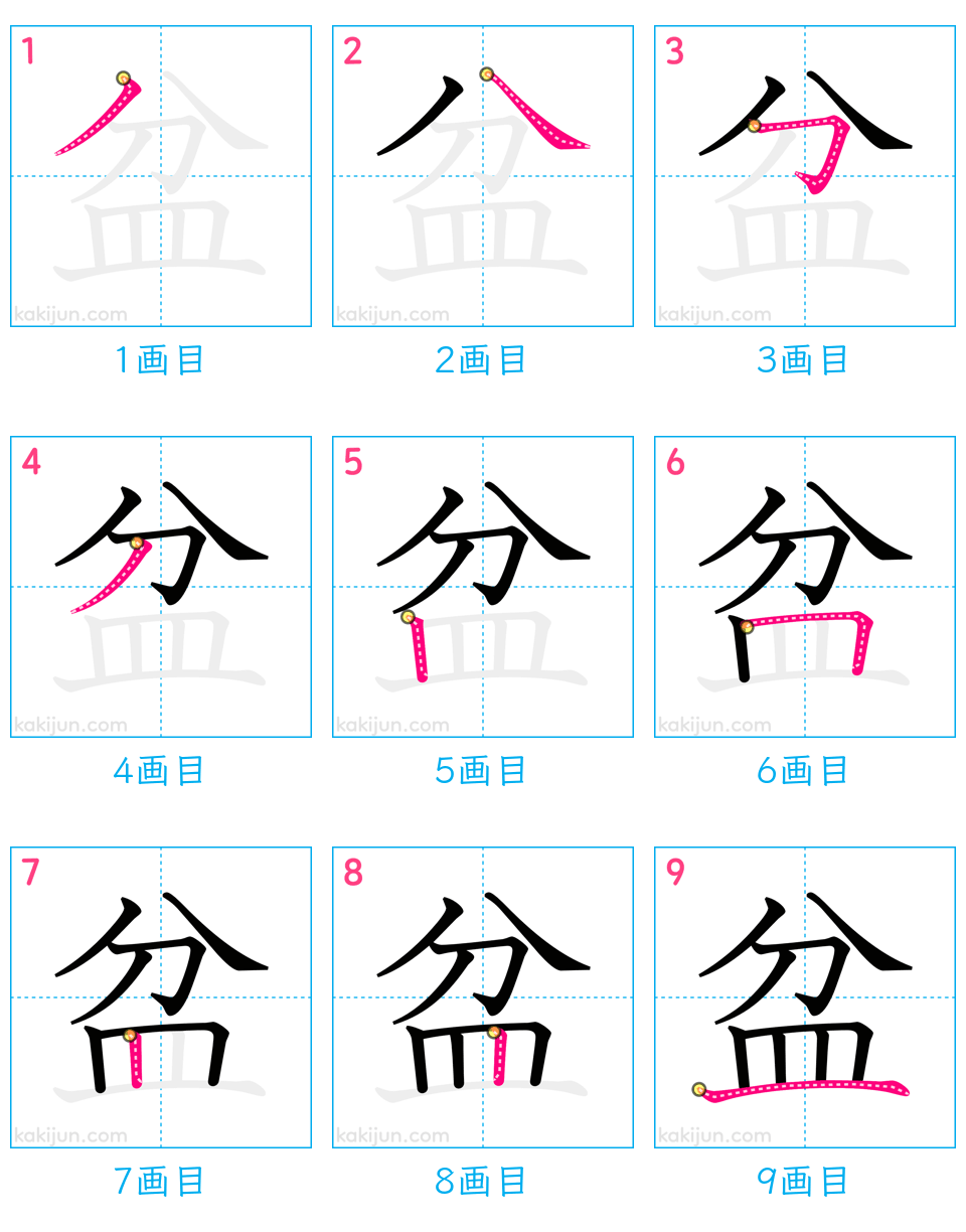 「盆」の書き順（画数）