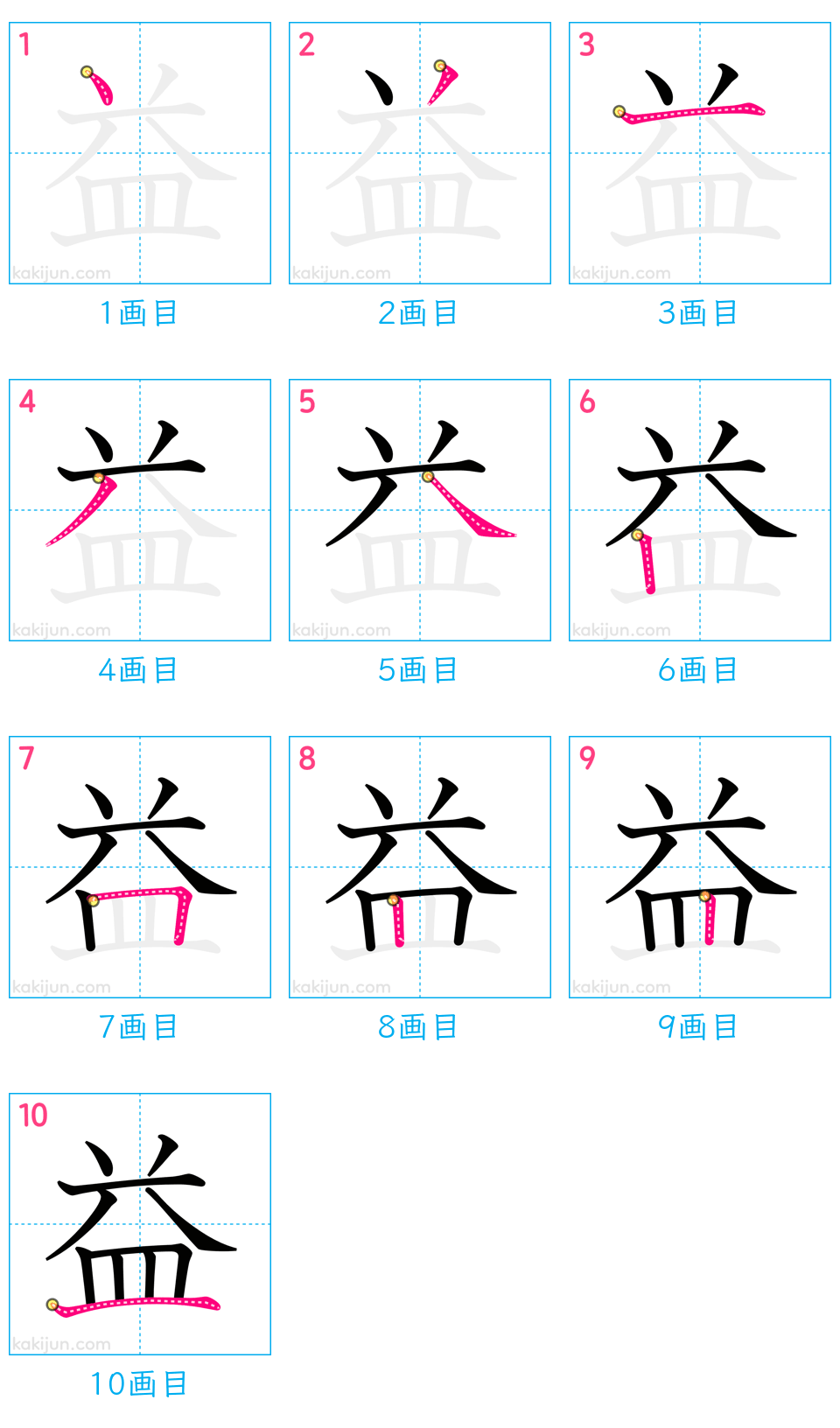 「益」の書き順（画数）