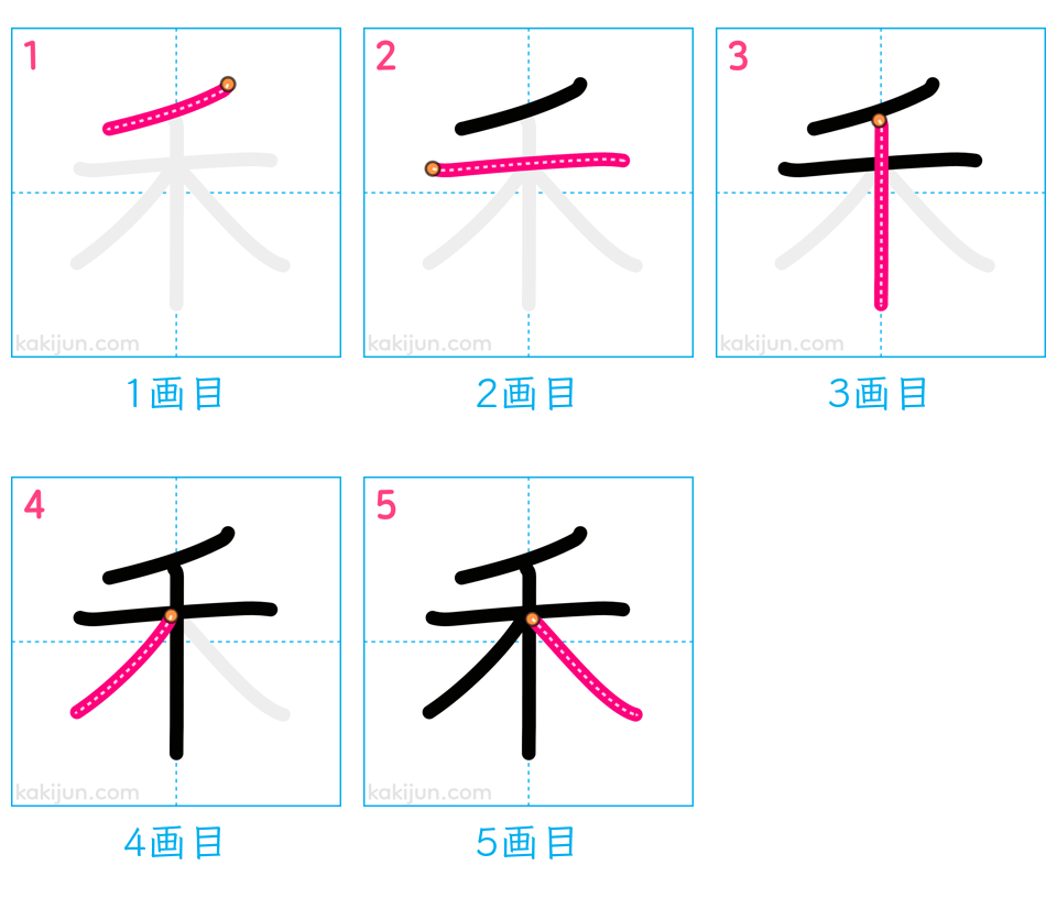 「禾」の書き順（画数）