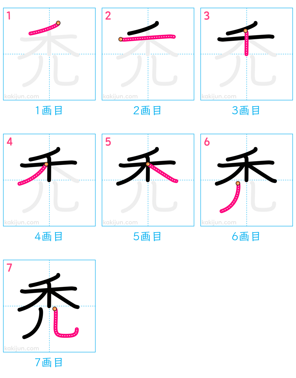 「禿」の書き順（画数）