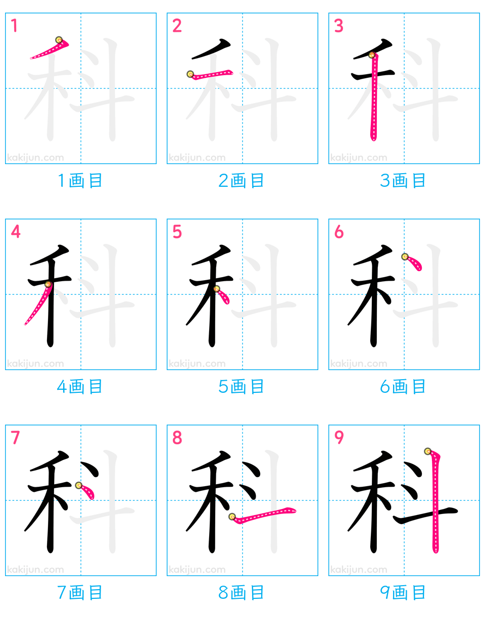 「科」の書き順（画数）