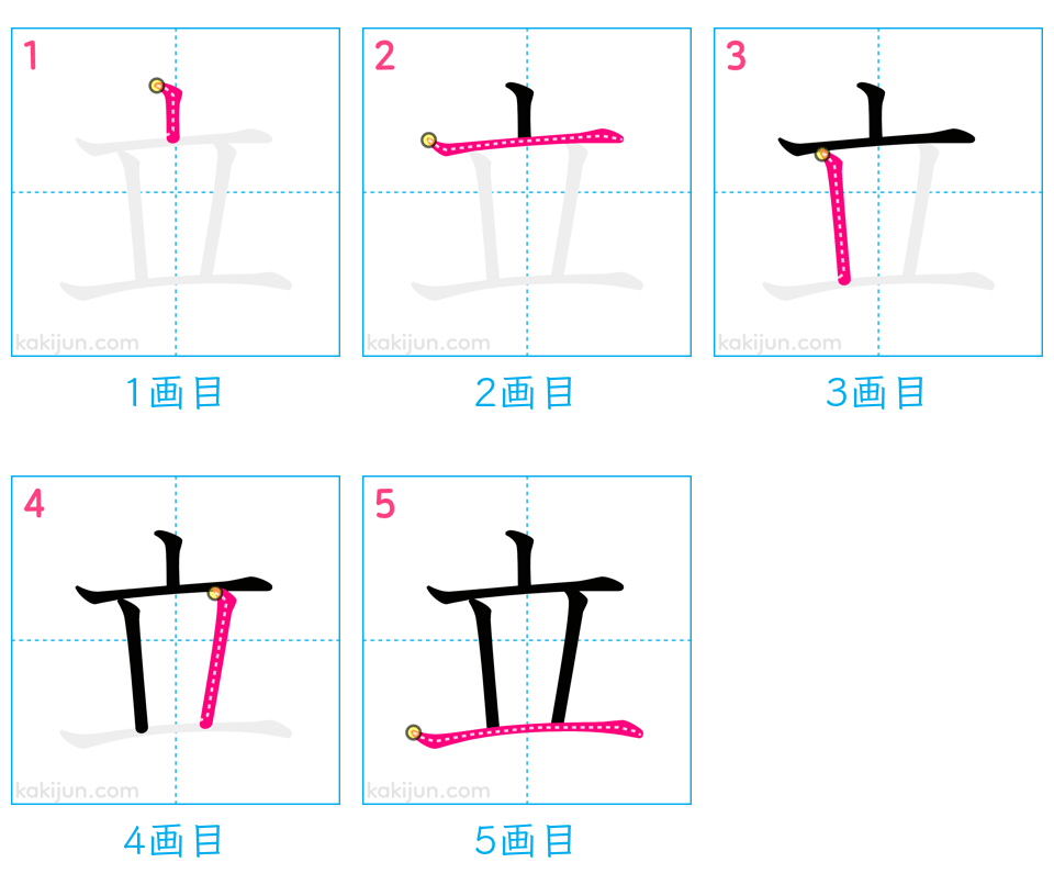 「立」の書き順（画数）