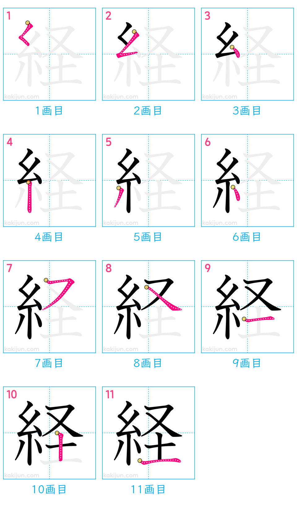 「経」の書き順（画数）