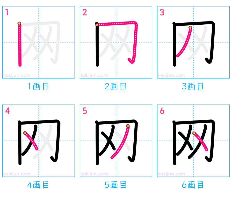 「网」の書き順（画数）