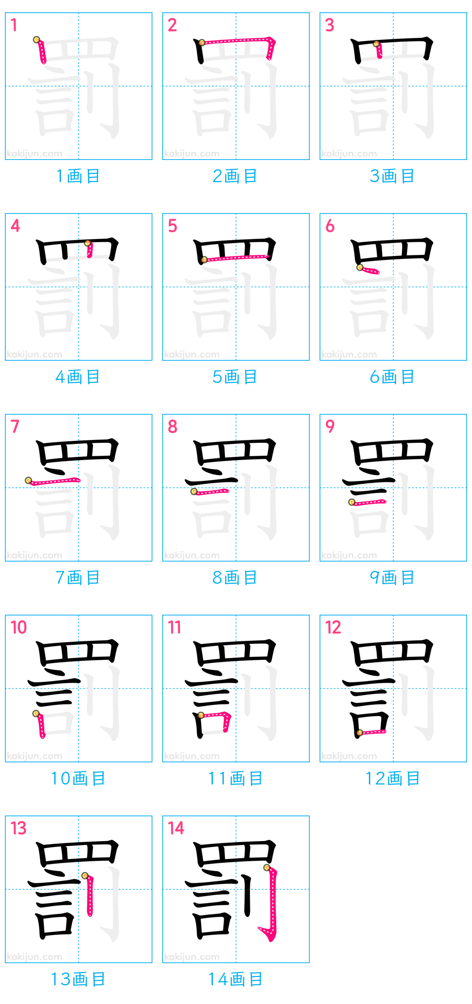 「罰」の書き順（画数）