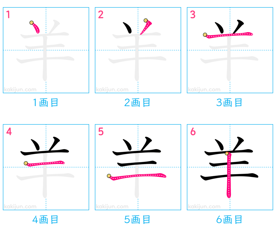 「羊」の書き順（画数）