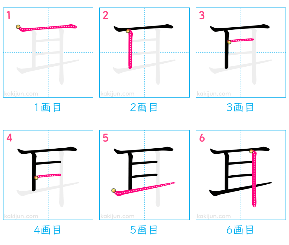 「耳」の書き順（画数）