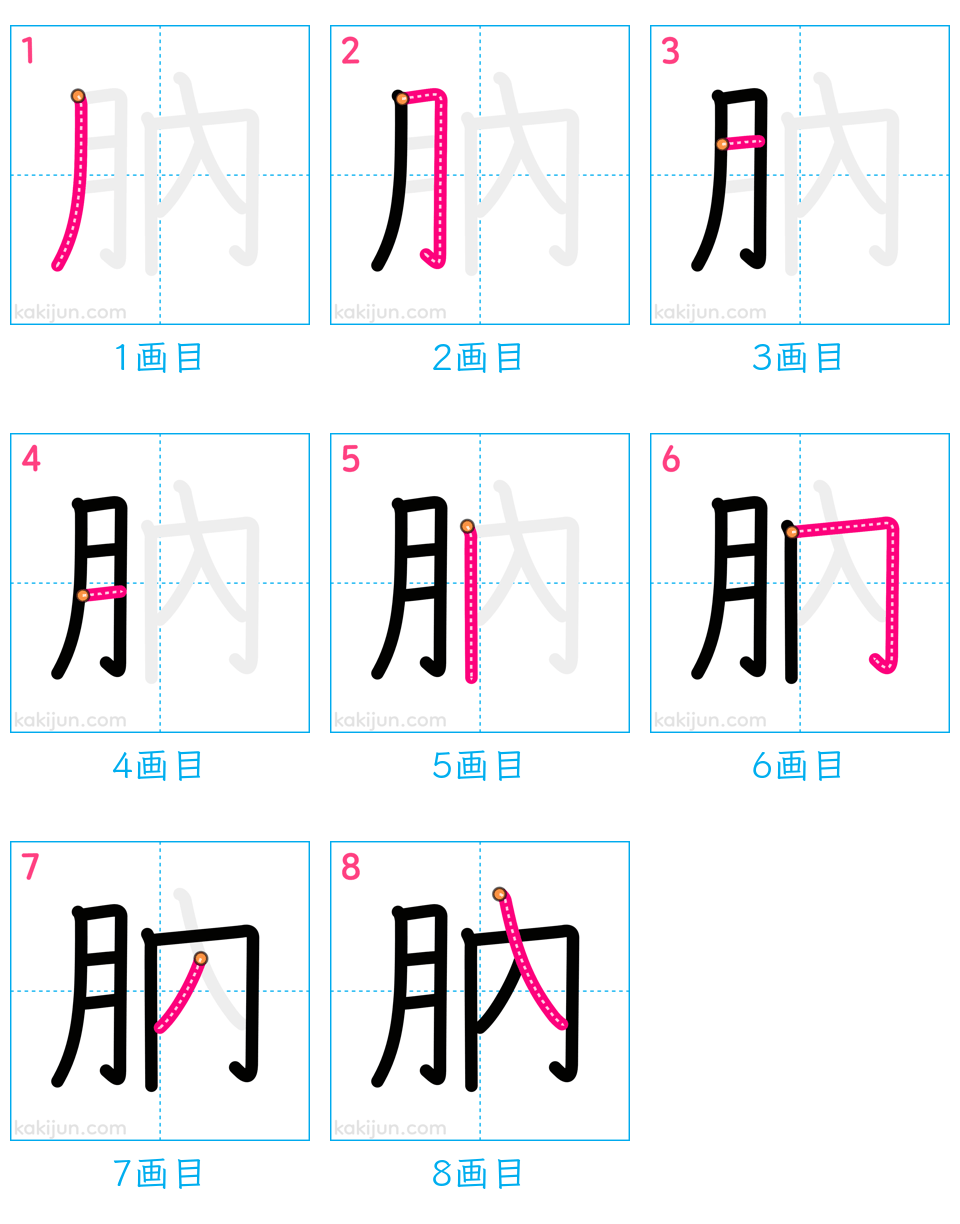 「肭」の書き順（画数）