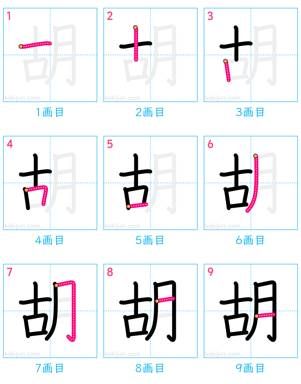 「胡」の書き順（画数）