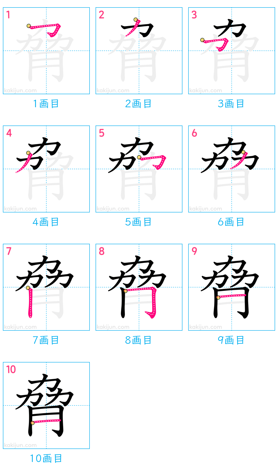 「脅」の書き順（画数）