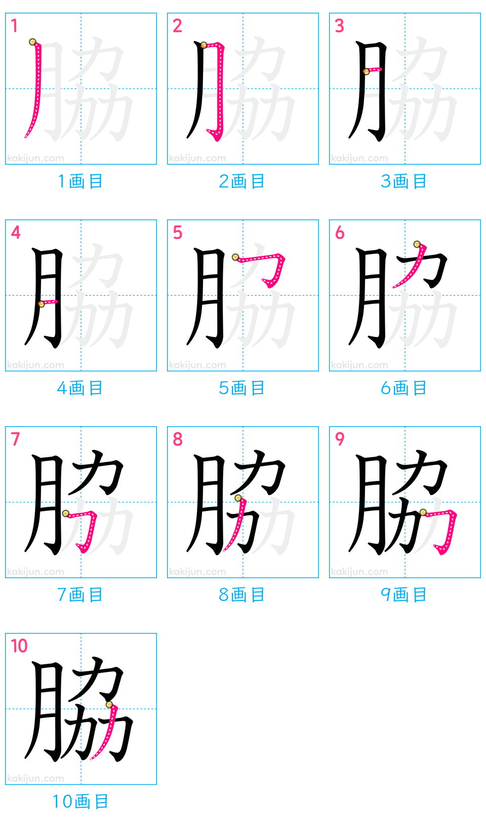 「脇」の書き順（画数）