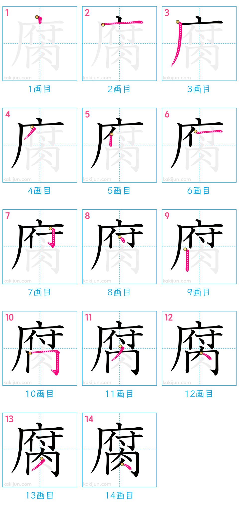 「腐」の書き順（画数）