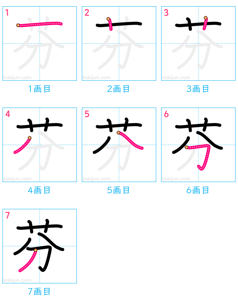 「芬」の書き順（画数）