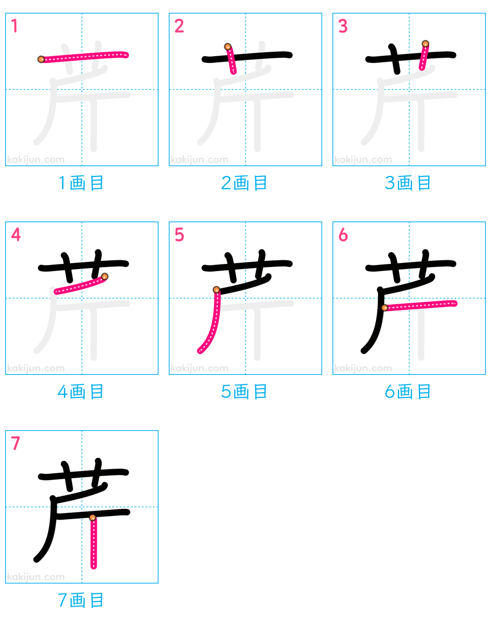 「芹」の書き順（画数）