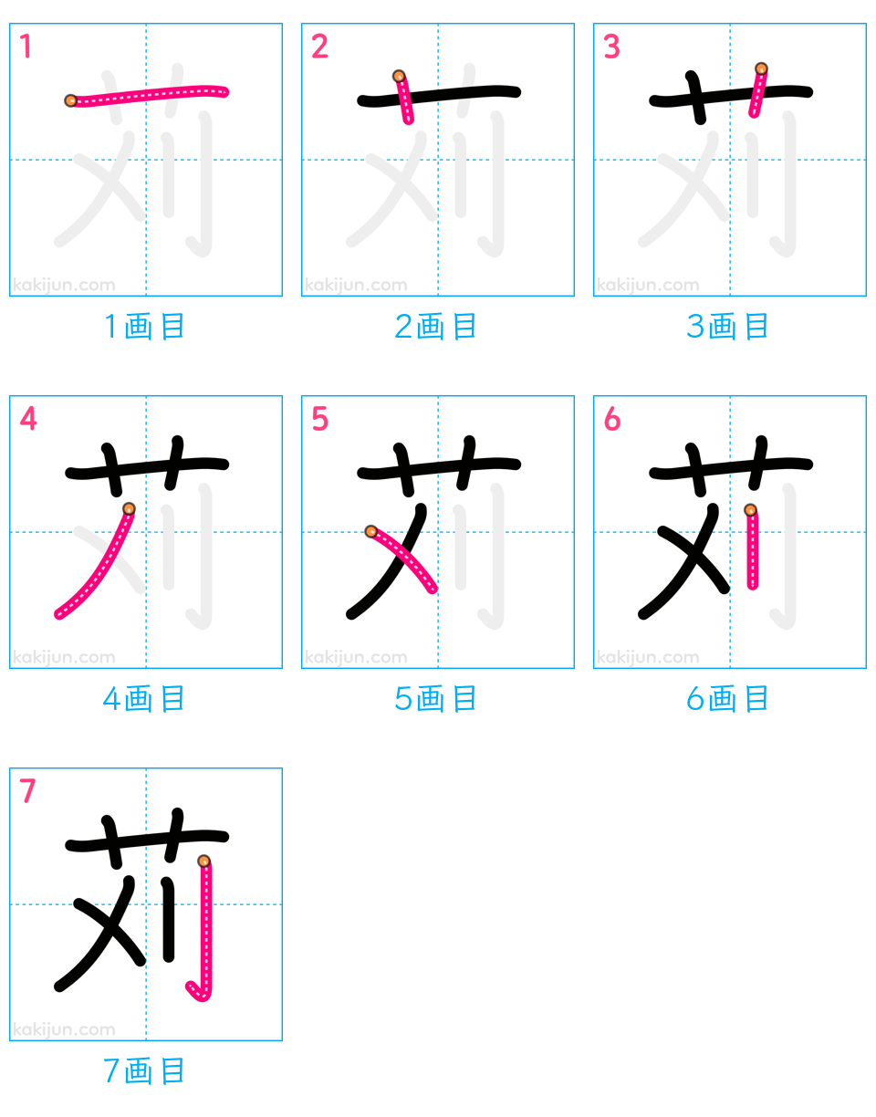 「苅」の書き順（画数）