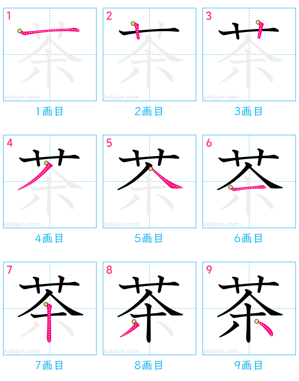 「茶」の書き順（画数）