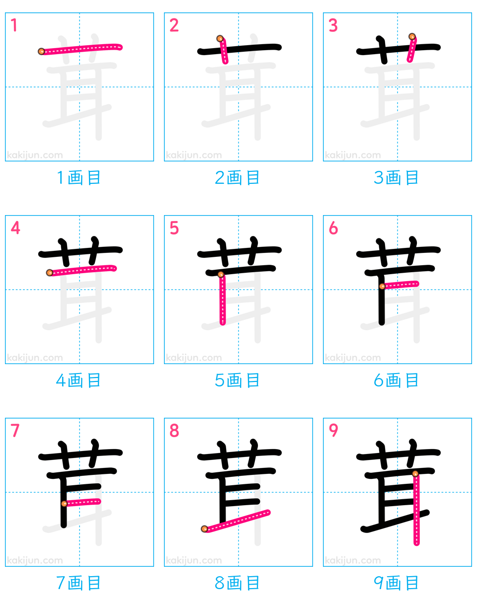 「茸」の書き順（画数）