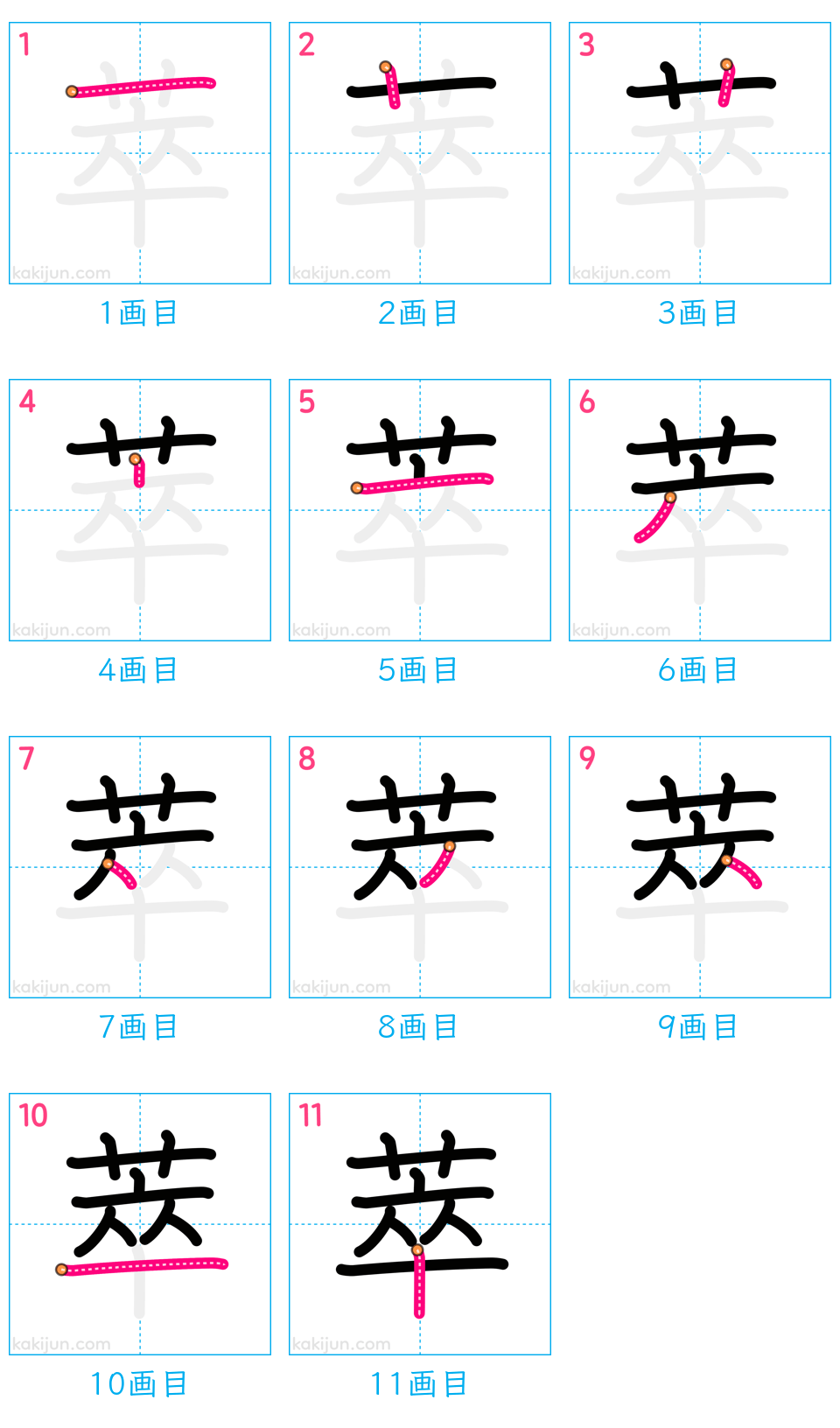 「萃」の書き順（画数）