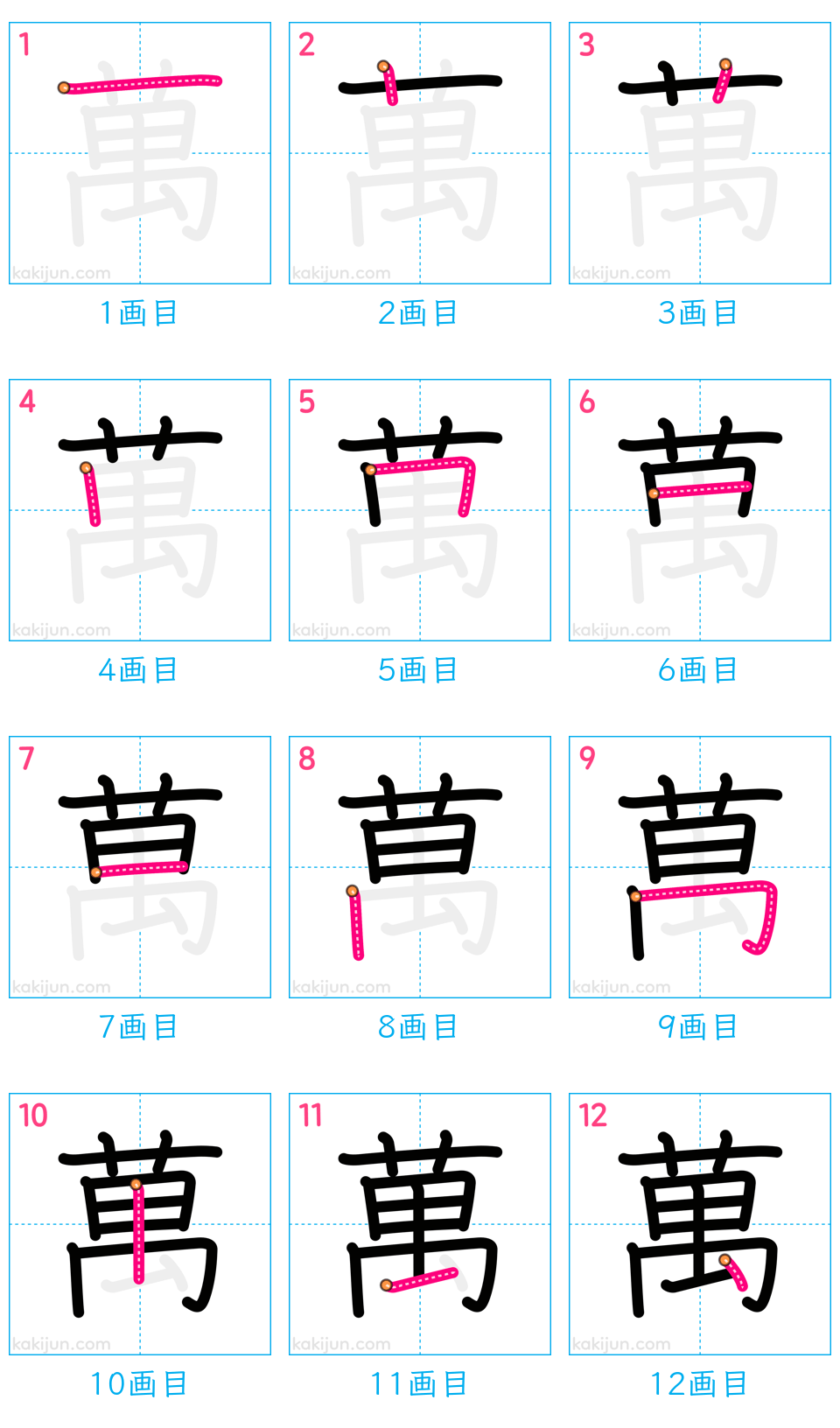 「萬」の書き順（画数）