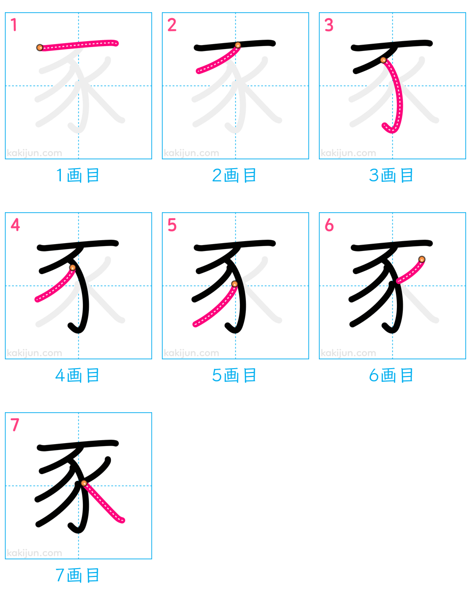 「豕」の書き順（画数）