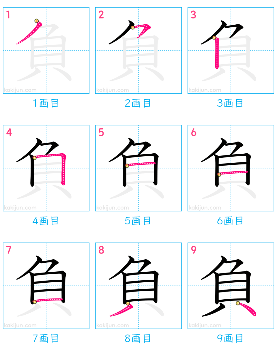 「負」の書き順（画数）