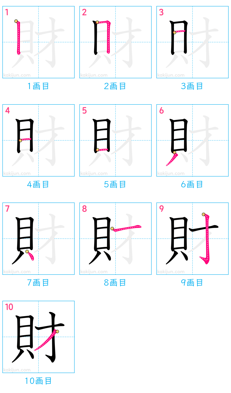 「財」の書き順（画数）