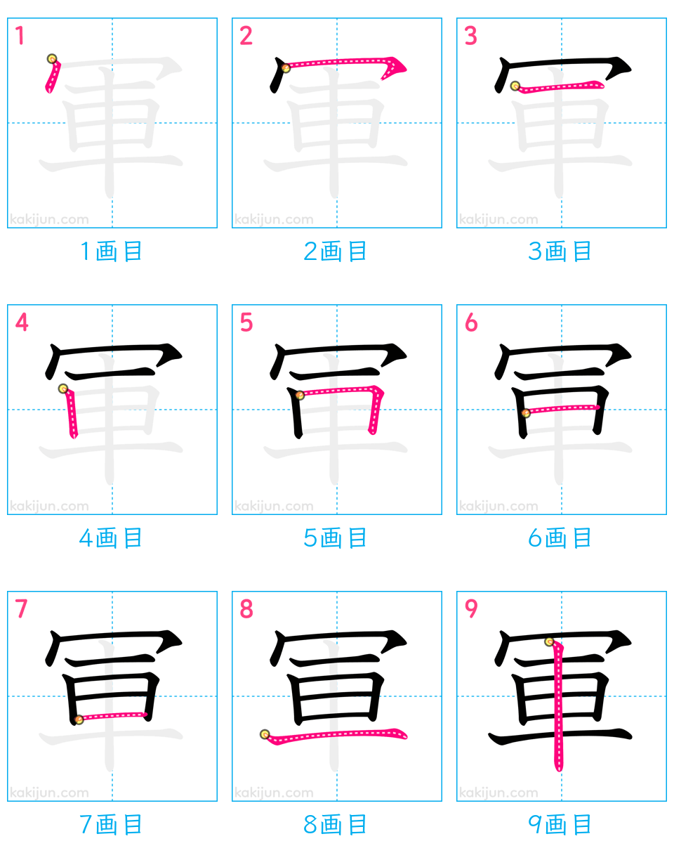 「軍」の書き順（画数）