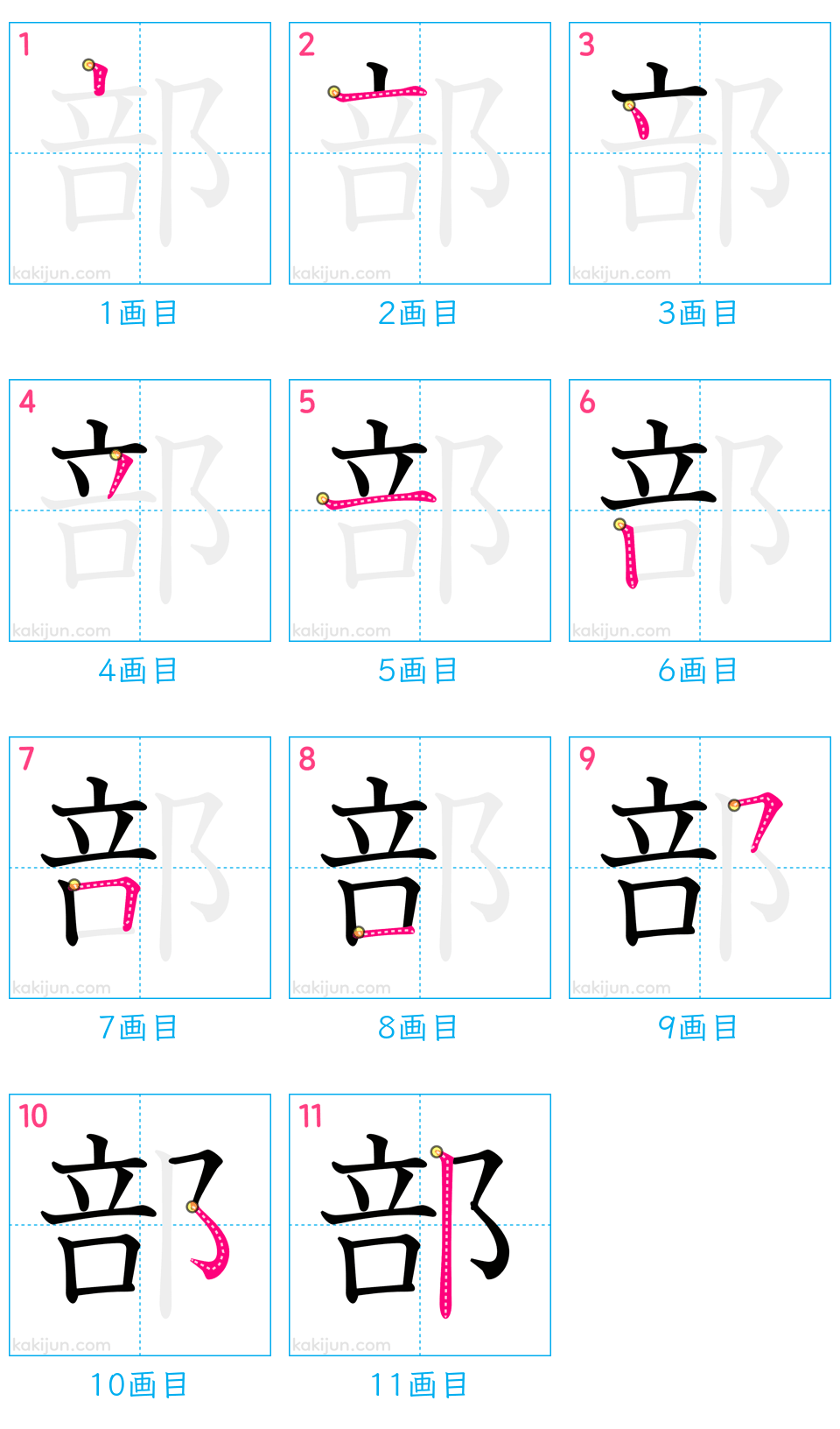 「部」の書き順（画数）