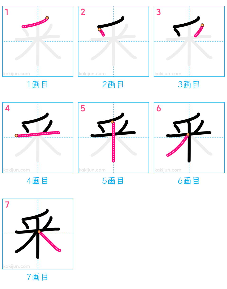 「釆」の書き順（画数）