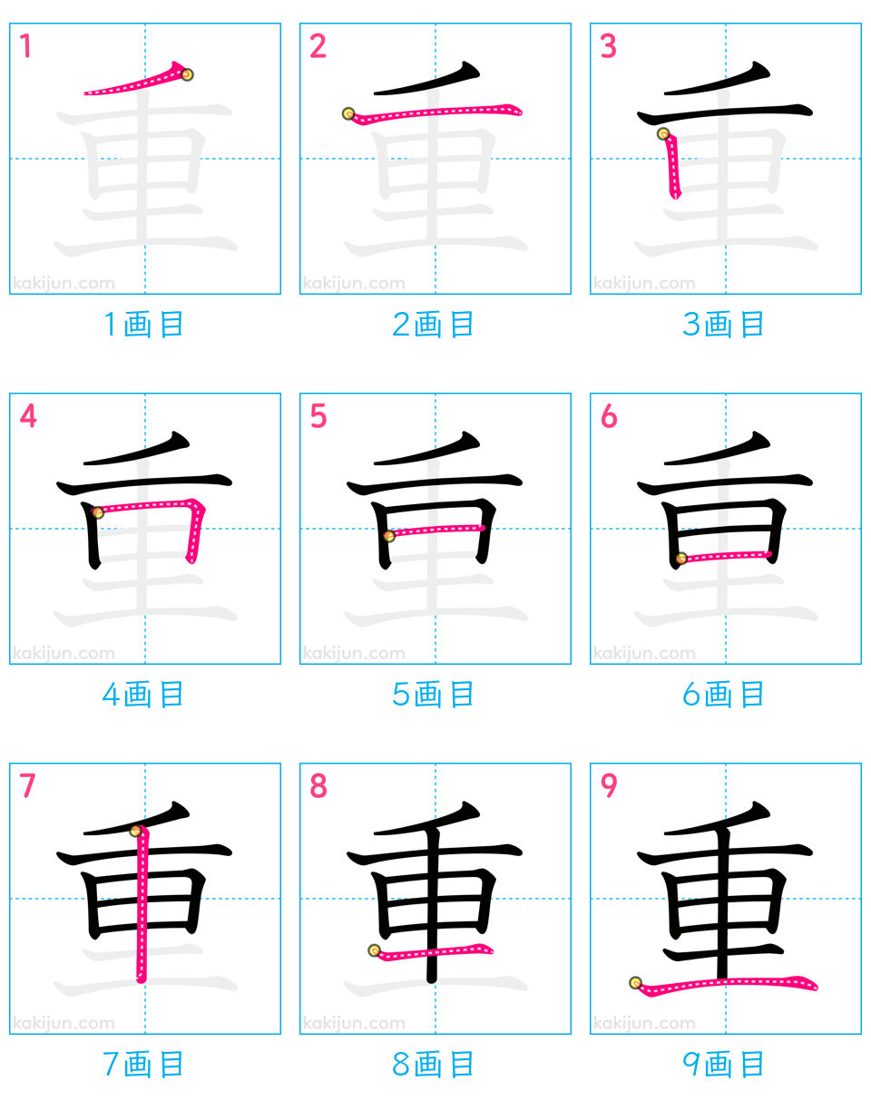 「重」の書き順（画数）