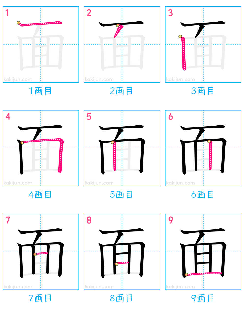 「面」の書き順（画数）