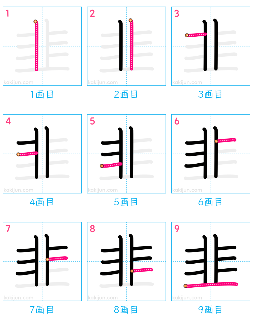 「韭」の書き順（画数）